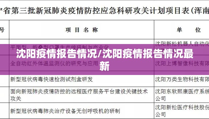 沈阳疫情报告情况/沈阳疫情报告情况最新 沈阳疫情报告情况/沈阳疫情报告情况最新