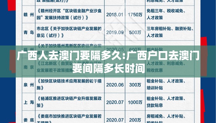 广西人去澳门要隔多久:广西户口去澳门要间隔多长时间 广西人去澳门要隔多久:广西户口去澳门要间隔多长时间