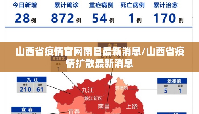 山西省疫情官网南昌最新消息/山西省疫情扩散最新消息