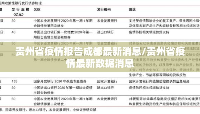 贵州省疫情报告成都最新消息/贵州省疫情最新数据消息