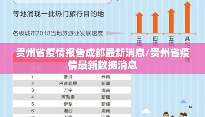 贵州省疫情报告成都最新消息/贵州省疫情最新数据消息