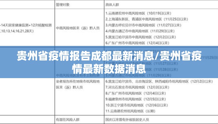 贵州省疫情报告成都最新消息/贵州省疫情最新数据消息