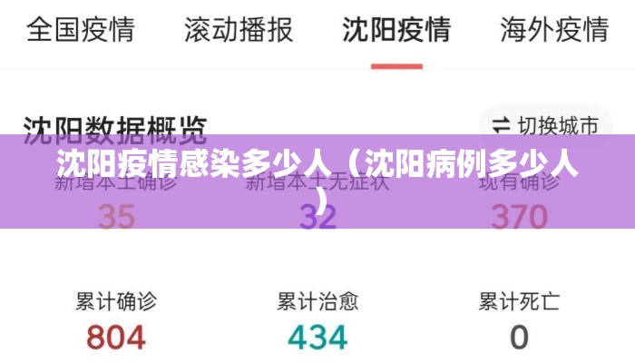 沈阳疫情感染多少人(沈阳病例多少人) 沈阳疫情感染多少人(沈阳病例多少人)