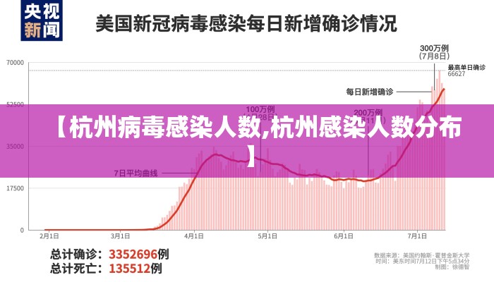【杭州病毒感染人数,杭州感染人数分布】 【杭州病毒感染人数,杭州感染人数分布】