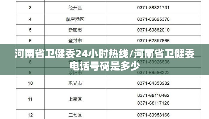 河南省卫健委24小时热线/河南省卫健委电话号码是多少