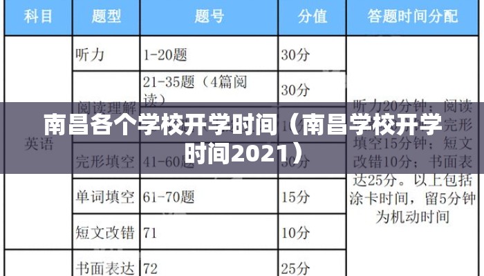 南昌各个学校开学时间（南昌学校开学时间2021）