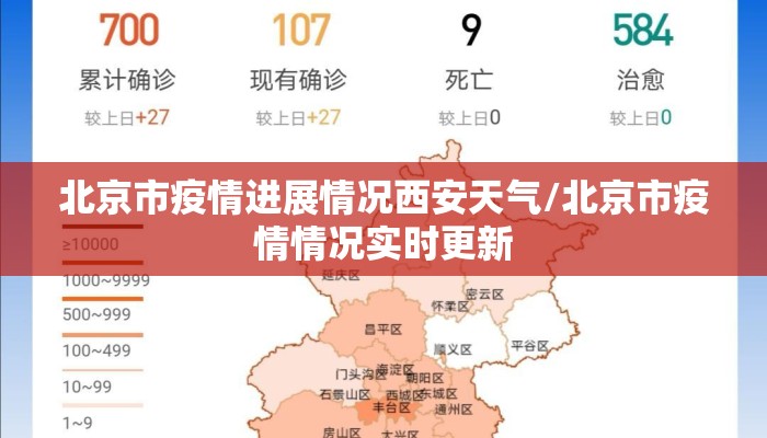 北京市疫情进展情况西安天气/北京市疫情情况实时更新