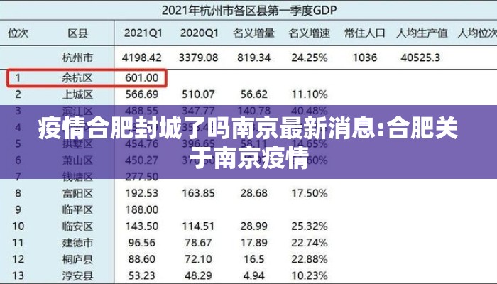 疫情合肥封城了吗南京最新消息:合肥关于南京疫情