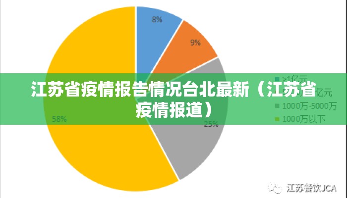 江苏省疫情报告情况台北最新（江苏省疫情报道）