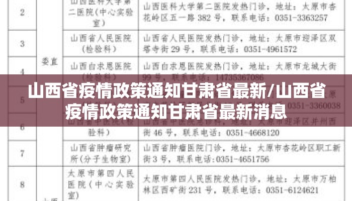山西省疫情政策通知甘肃省最新/山西省疫情政策通知甘肃省最新消息