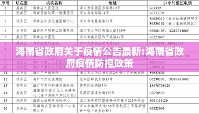 海南省政府关于疫情公告最新:海南省政府疫情防控政策