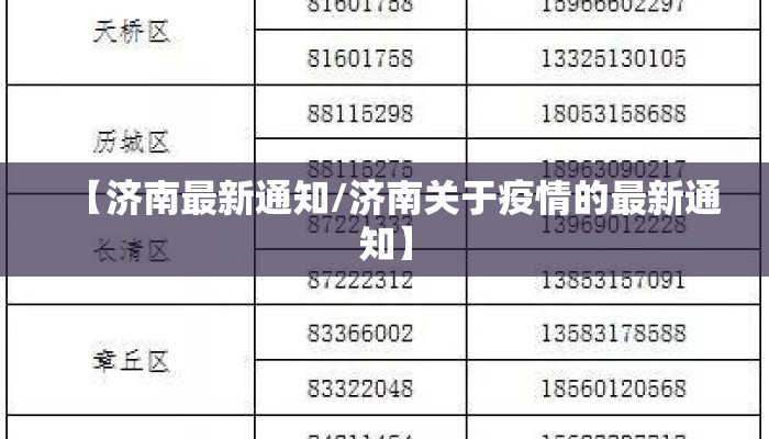 【济南最新通知/济南关于疫情的最新通知】