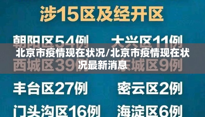 北京市疫情现在状况/北京市疫情现在状况最新消息