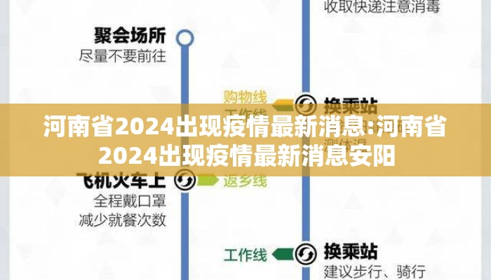河南省2024出现疫情最新消息:河南省2024出现疫情最新消息安阳