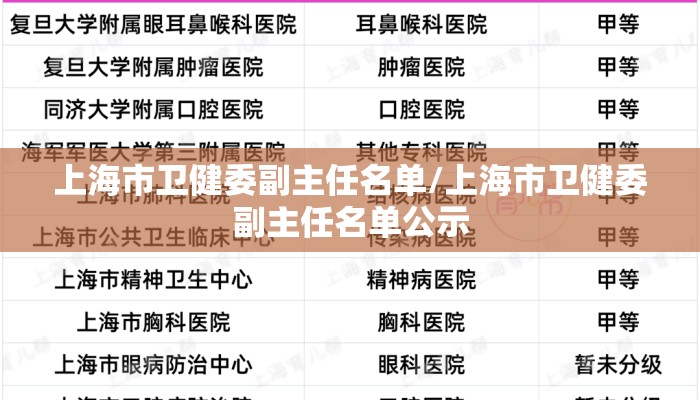 上海市卫健委副主任名单/上海市卫健委副主任名单公示