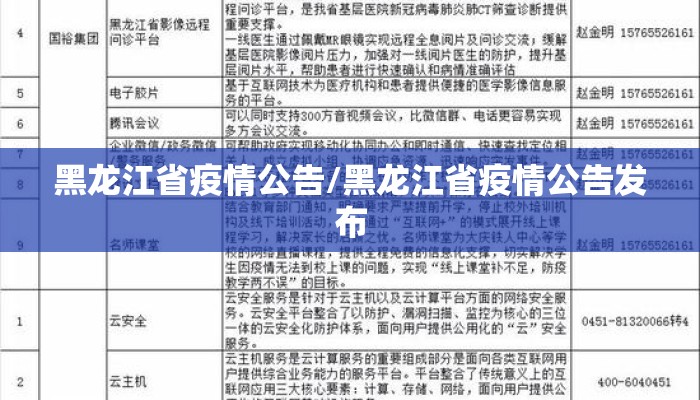 黑龙江省疫情公告/黑龙江省疫情公告发布