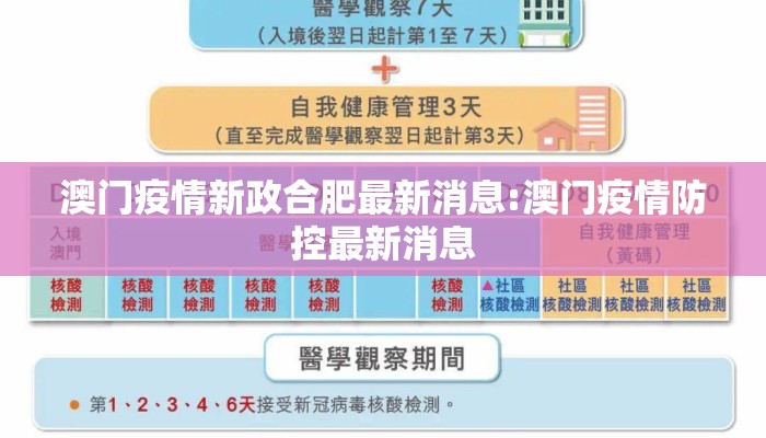 澳门疫情新政合肥最新消息:澳门疫情防控最新消息