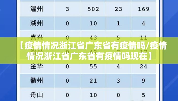 【疫情情况浙江省广东省有疫情吗/疫情情况浙江省广东省有疫情吗现在】