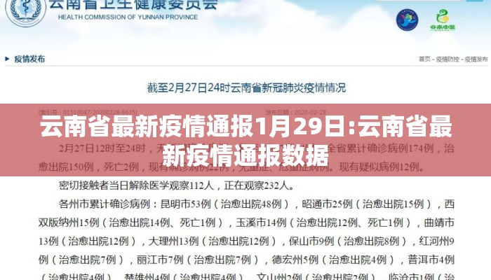 云南省最新疫情通报1月29日:云南省最新疫情通报数据