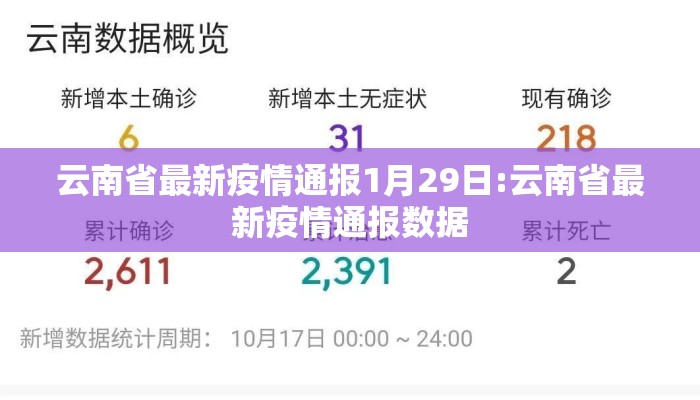 云南省最新疫情通报1月29日:云南省最新疫情通报数据