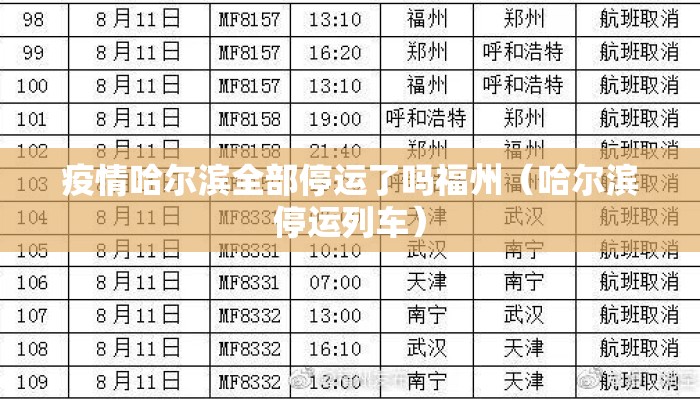 疫情哈尔滨全部停运了吗福州（哈尔滨停运列车）