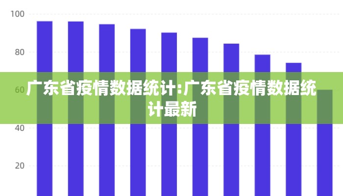 广东省疫情数据统计:广东省疫情数据统计最新