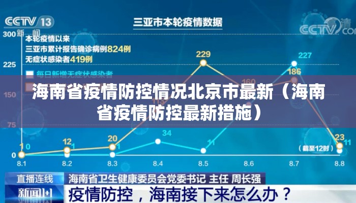 海南省疫情防控情况北京市最新（海南省疫情防控最新措施）