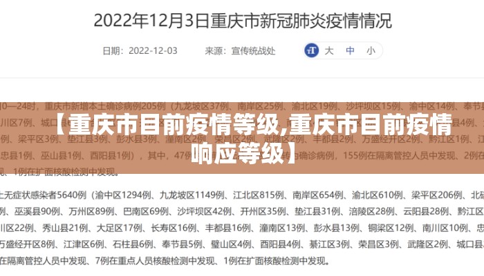【重庆市目前疫情等级,重庆市目前疫情响应等级】