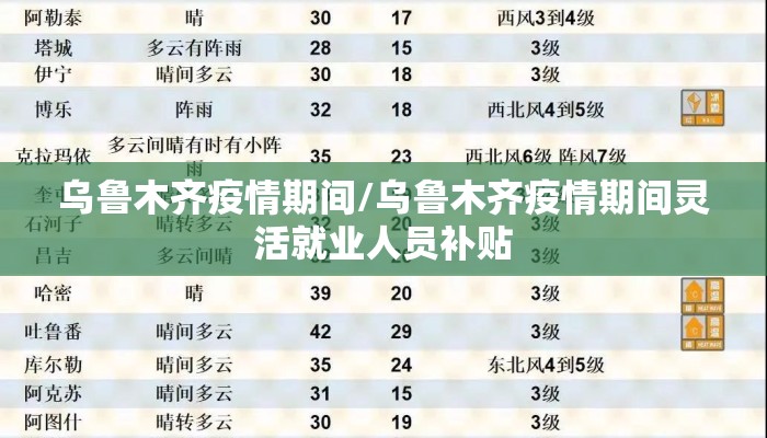 乌鲁木齐疫情期间/乌鲁木齐疫情期间灵活就业人员补贴