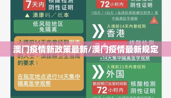 澳门疫情新政策最新/澳门疫情最新规定
