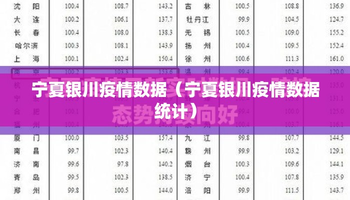 宁夏银川疫情数据（宁夏银川疫情数据统计）