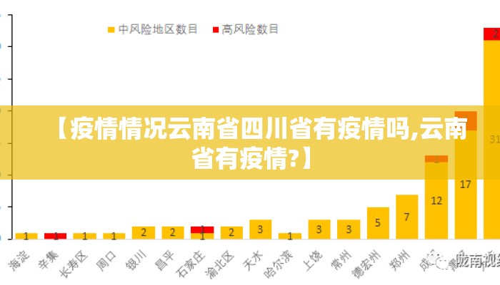 【疫情情况云南省四川省有疫情吗,云南省有疫情?】 【疫情情况云南省四川省有疫情吗,云南省有疫情?】