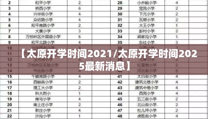 【太原开学时间2021/太原开学时间2025最新消息】 【太原开学时间2021/太原开学时间2025最新消息】