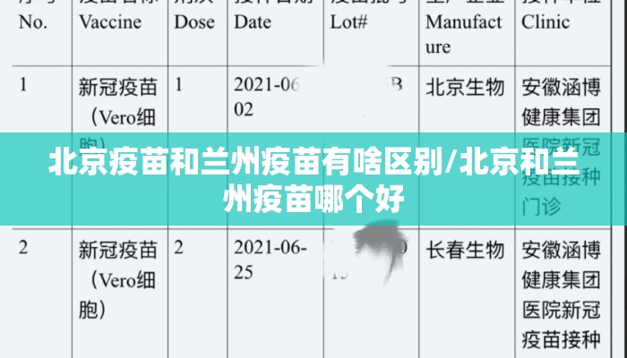 北京疫苗和兰州疫苗有啥区别/北京和兰州疫苗哪个好