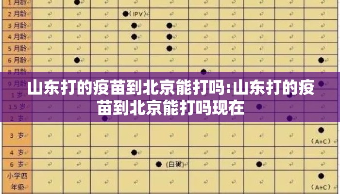 山东打的疫苗到北京能打吗:山东打的疫苗到北京能打吗现在
