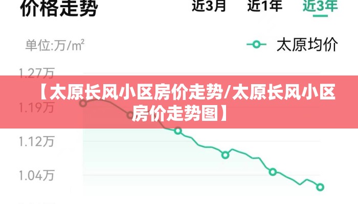 【太原长风小区房价走势/太原长风小区房价走势图】
