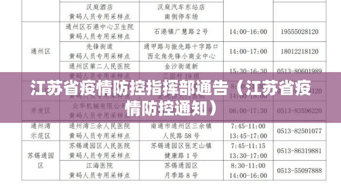 江苏省疫情防控指挥部通告（江苏省疫情防控通知）