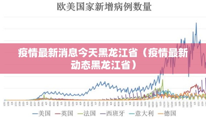 疫情最新消息今天黑龙江省（疫情最新动态黑龙江省）