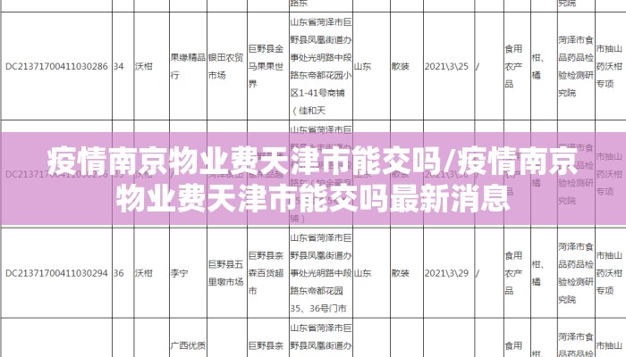 疫情南京物业费天津市能交吗/疫情南京物业费天津市能交吗最新消息