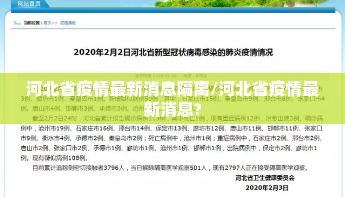 河北省疫情最新消息隔离/河北省疫情最新消息? 河北省疫情最新消息隔离/河北省疫情最新消息?