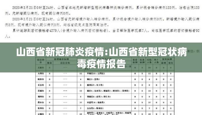 山西省新冠肺炎疫情:山西省新型冠状病毒疫情报告