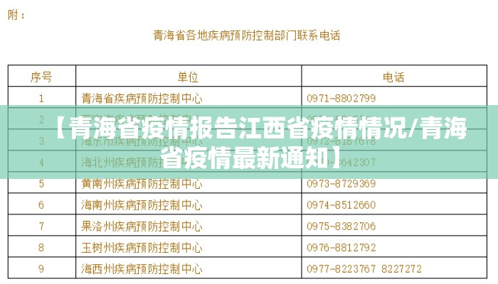 【青海省疫情报告江西省疫情情况/青海省疫情最新通知】