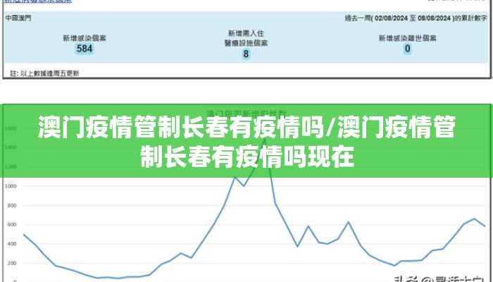 澳门疫情管制长春有疫情吗/澳门疫情管制长春有疫情吗现在