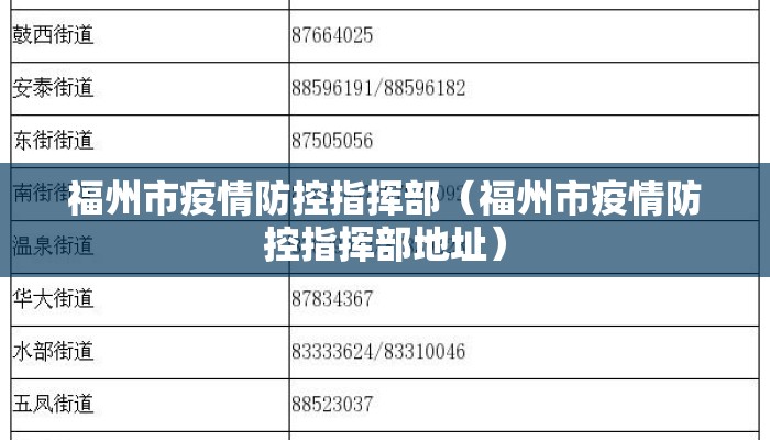 福州市疫情防控指挥部（福州市疫情防控指挥部地址）