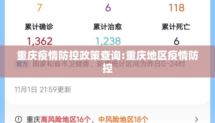 重庆疫情防控政策查询:重庆地区疫情防控
