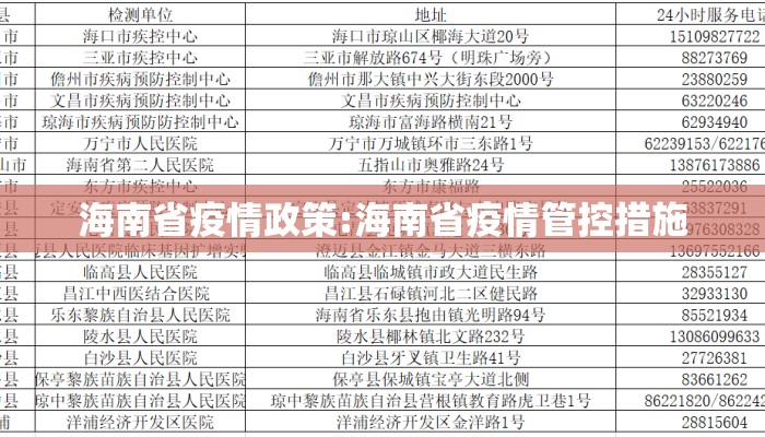 海南省疫情政策:海南省疫情管控措施