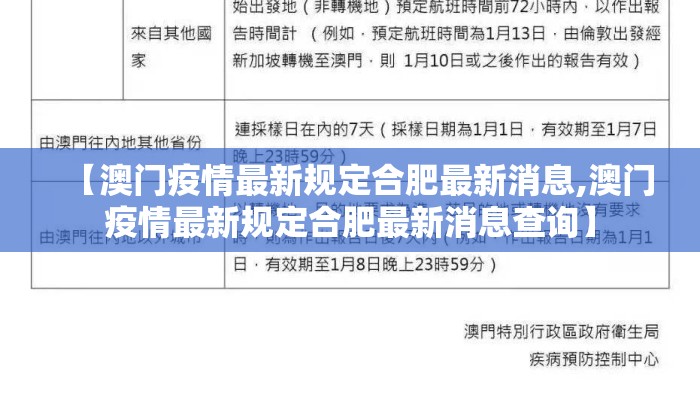 【澳门疫情最新规定合肥最新消息,澳门疫情最新规定合肥最新消息查询】 【澳门疫情最新规定合肥最新消息,澳门疫情最新规定合肥最新消息查询】