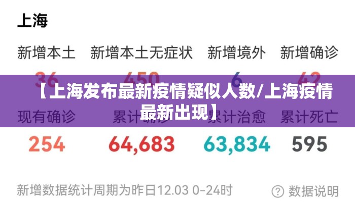 【上海发布最新疫情疑似人数/上海疫情最新出现】