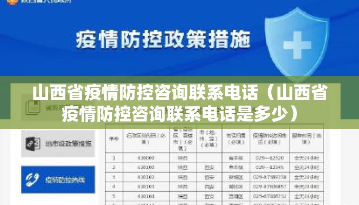 山西省疫情防控咨询联系电话（山西省疫情防控咨询联系电话是多少）