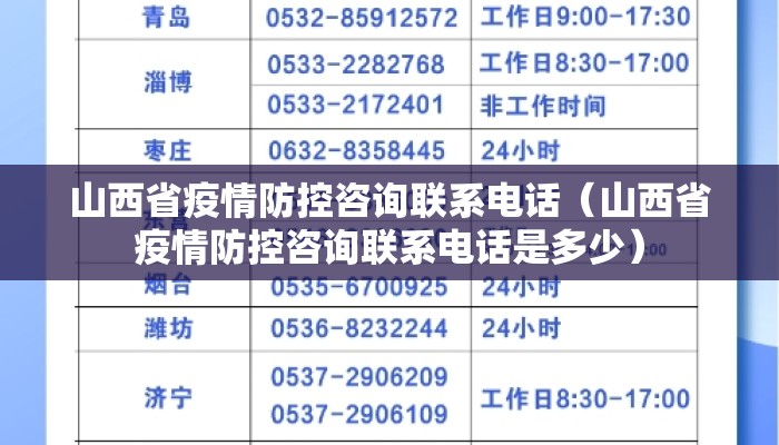 山西省疫情防控咨询联系电话（山西省疫情防控咨询联系电话是多少）